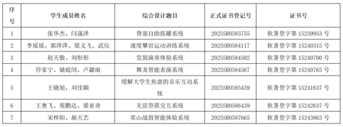 微信图片_20250707190543.png